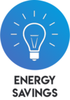 Energy savings